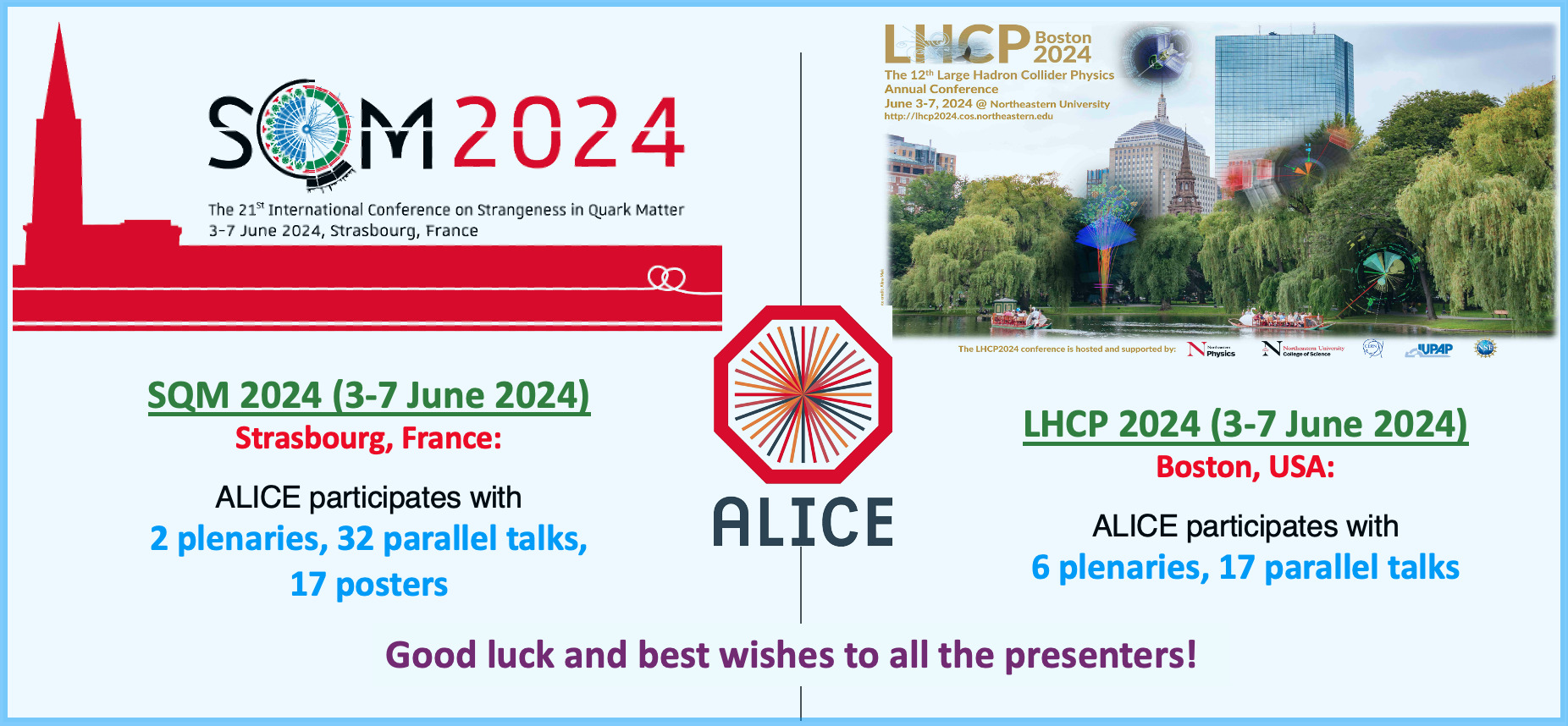 ALICE in LHCP 2024 and SQM 2024 Conferences
