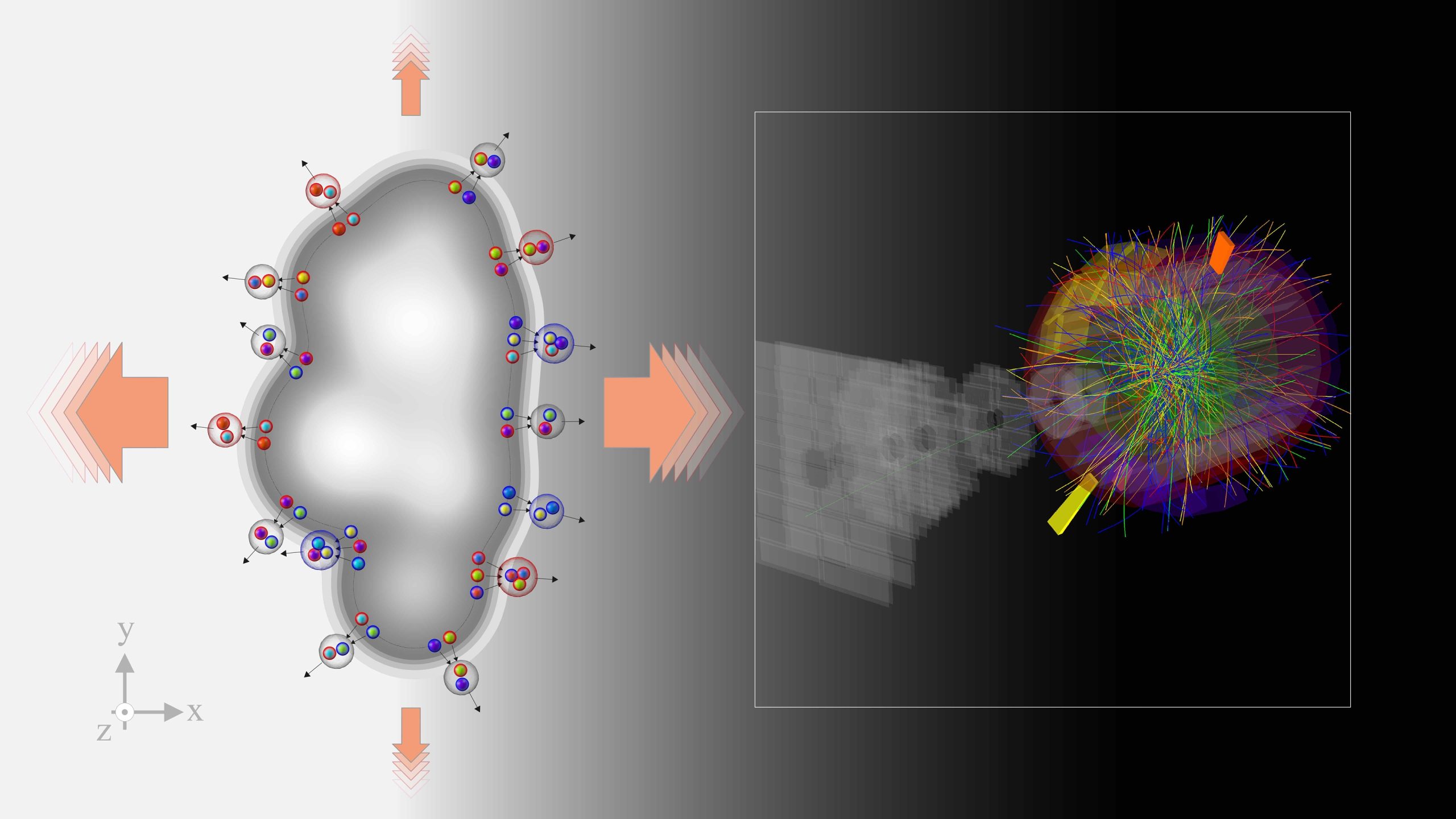 ALICE sees new sign of primordial plasma in proton collisions