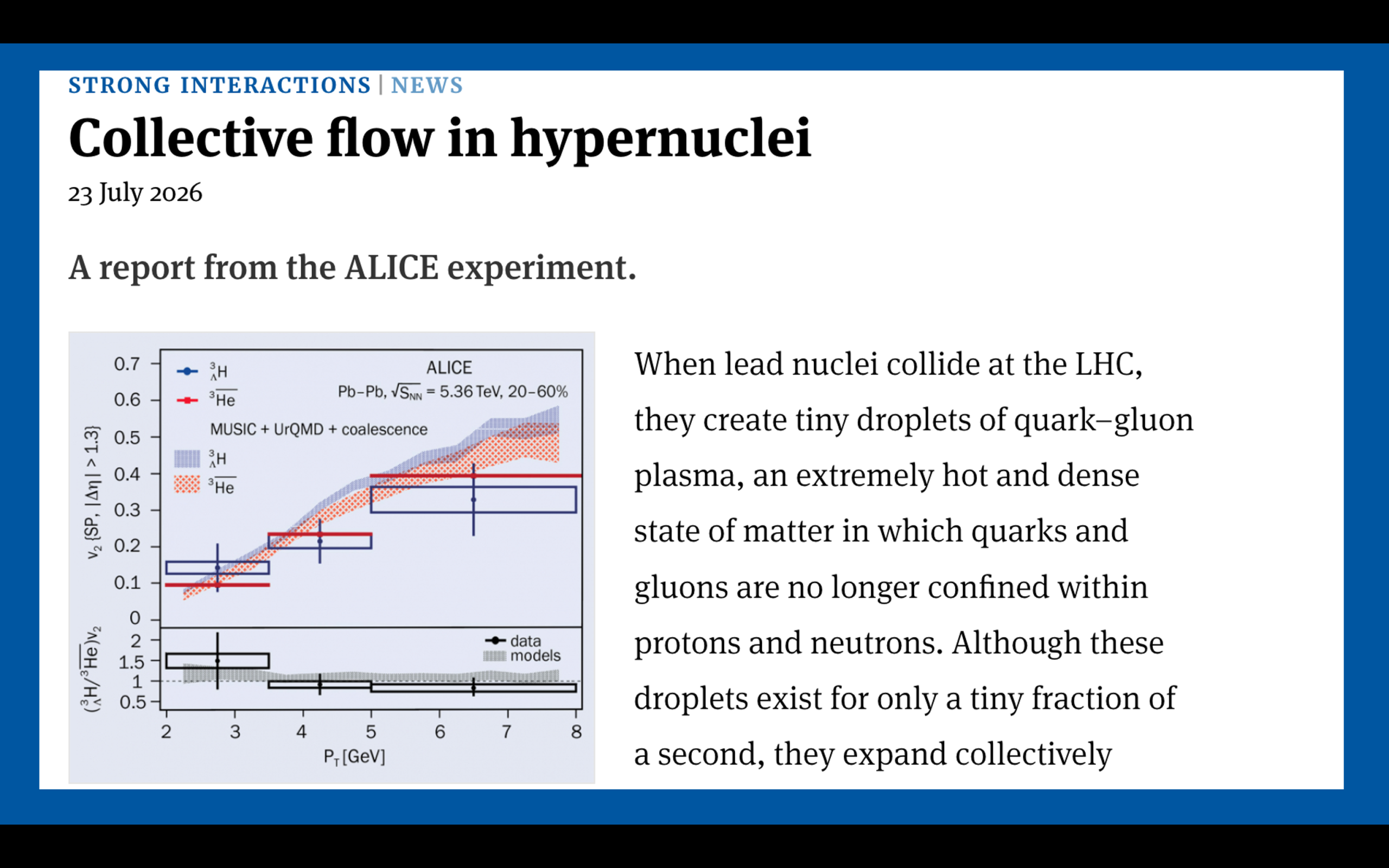 Collective flow in hypernuclei