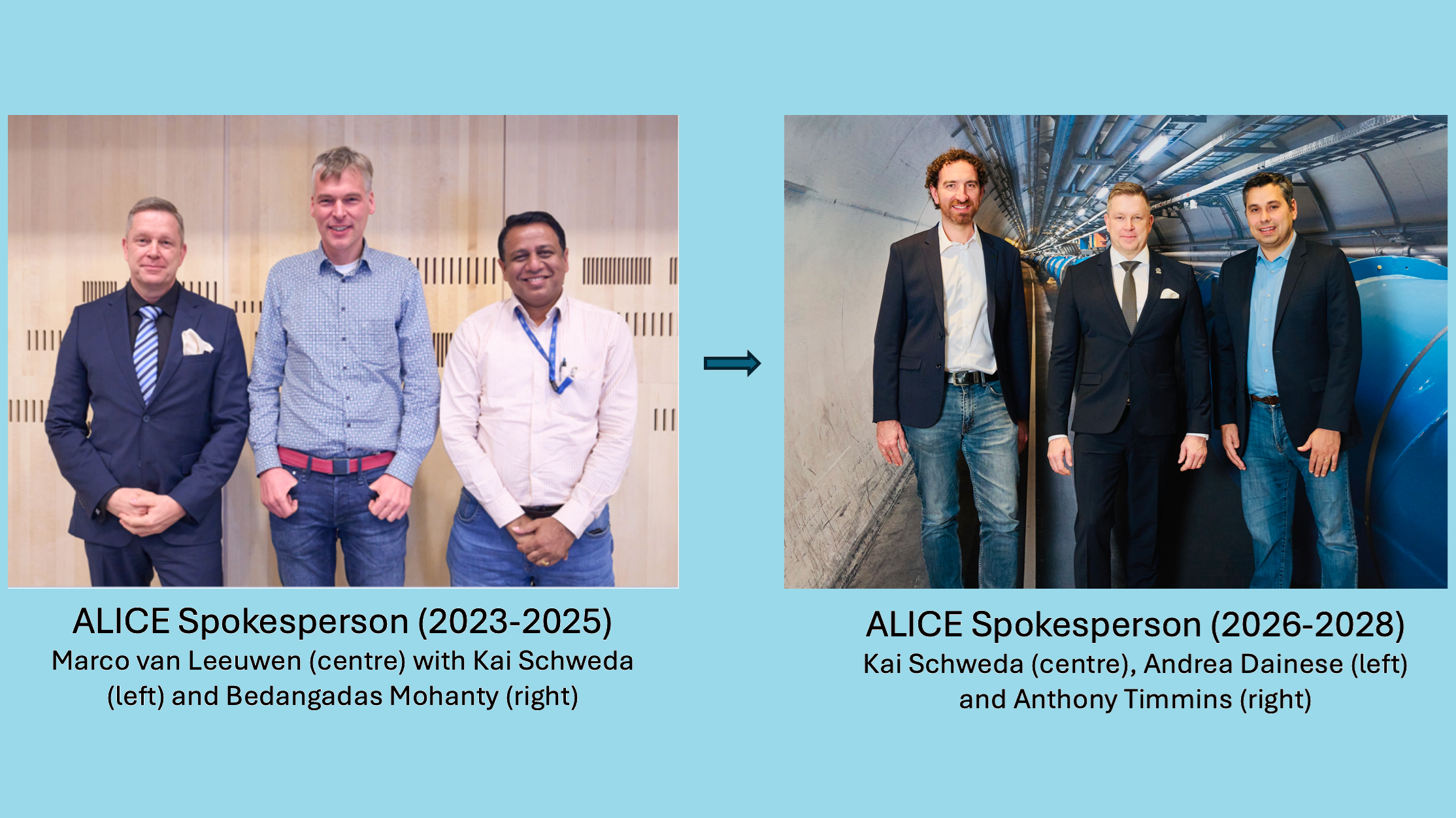 ALICE welcomes its new management